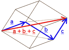 Grafik von Dietmar Henke